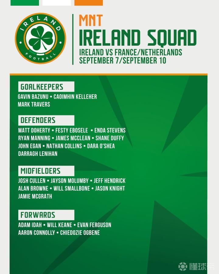 皇马叫停恩德里克里昂租借行程